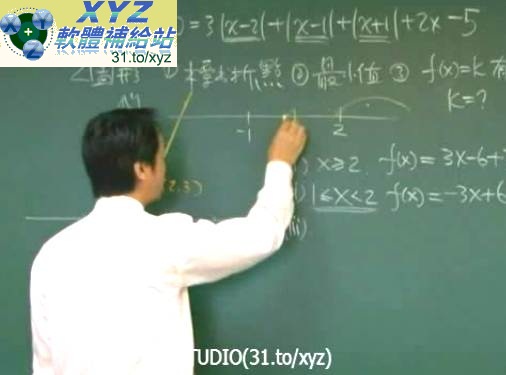最新版 林晟 超理解數學系列 高中數學課程 多項式函數(高中第一冊(99年新課綱 ))(全新課程,最新製作) 01-09集(完)(高中+高職+專科 同學 都適用) 繁體中文教學版(DVD9版)(內含電子書)(適用任何家用DVD播放機)