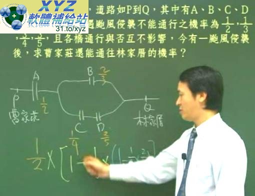 最新版 林晟 超理解數學系列 高中數學課程 機率與數據分析(高中第二冊(99年新課綱 ))(全新課程,最新製作) 01-07集(完)(高中+高職+專科 同學 都適用) 繁體中文教學版(DVD9版)(內含電子書)(適用任何家用DVD播放機)