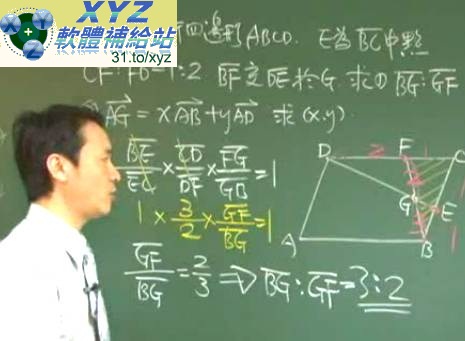 最新版 林晟 超理解數學系列 高中數學課程 平面向量(高中第三冊(99年新課綱 ))(全新課程,最新製作) 01-07集(完)(高中+高職+專科 同學 都適用) 繁體中文教學版(DVD9版)(內含電子書)(適用任何家用DVD播放機)