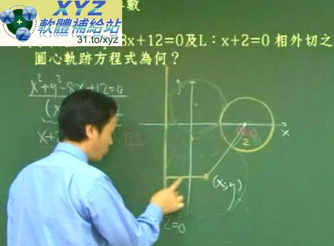最新版 林晟 超理解數學系列 高中數學課程 二次曲線(高中第四冊(99年新課綱 ))(全新課程,最新製作) 01-07集(完)(高中+高職+專科 同學 都適用) 繁體中文教學版(DVD9版)(內含電子書)(適用任何家用DVD播放機)