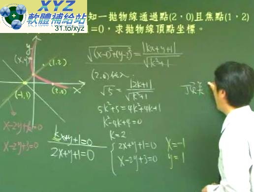 最新版 林晟 超理解數學系列 高中數學課程 二次曲線(高中第四冊(99年新課綱 ))(全新課程,最新製作) 01-07集(完)(高中+高職+專科 同學 都適用) 繁體中文教學版(DVD9版)(內含電子書)(適用任何家用DVD播放機)